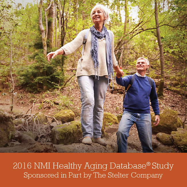 2016 NMI Healthy Aging Database