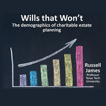 Wills that Won't: The demongraphics of charitable estate planning